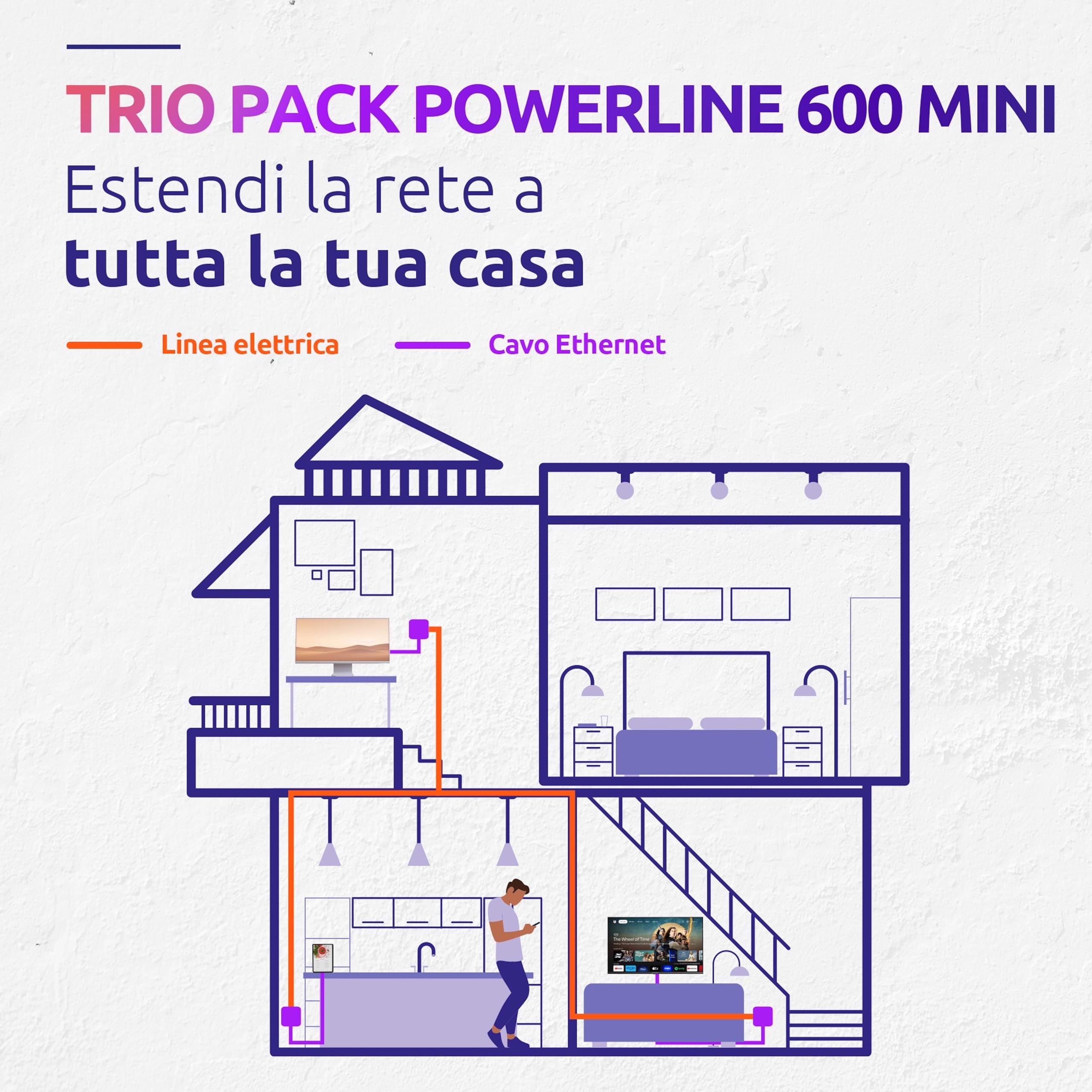 STRONG - Powerline 600 Triple Mini - 3 Adattatori 600 Mbps - Accesso a Internet ad Alta Velocità - Portata di 300 m - Per Tutti i Modem/Router - Ethernet - Installazione Plug & Play POWERL600TRIMINI