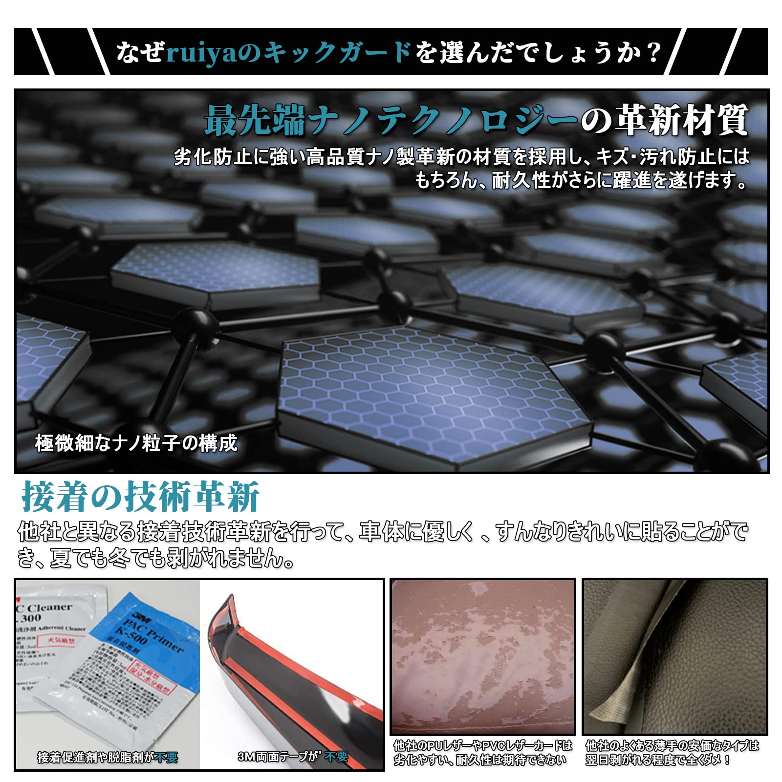 Amazon | ruiya 新型 日産 オーラ ノートオーラ fe13 専用 グローブ 