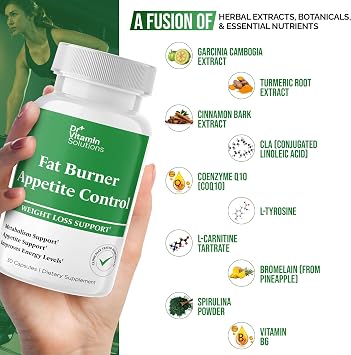 DR VITAMIN SOLUTIONS Fat Burner & Appetite Control Weight Loss Supplements for Women & Men - Metabolism Booster w/L-Carnitine, CLA, Chromium - Appetite Suppressant for Weight Loss