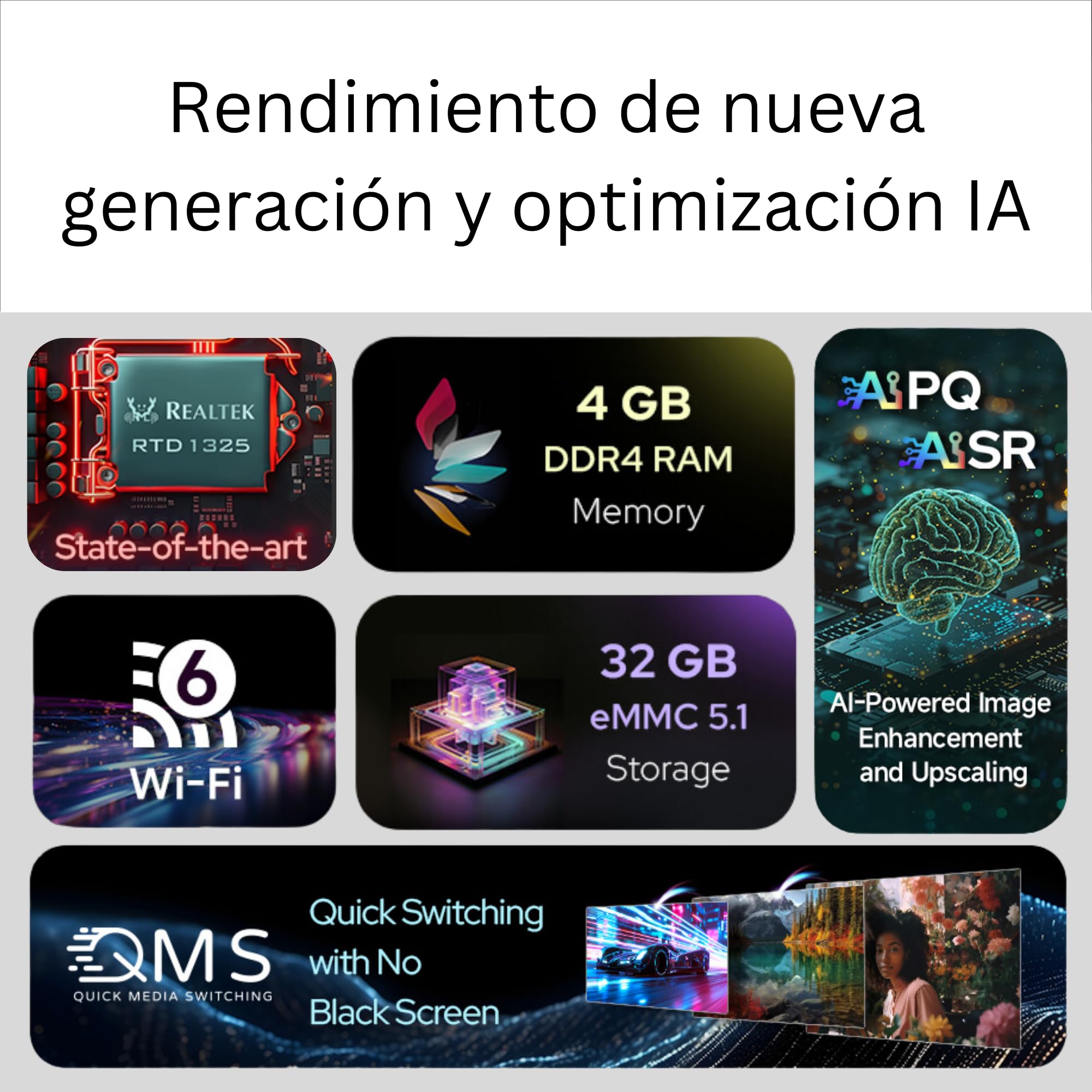 GX1 Box TV 4K - Google TV 14 [4GB RAM, 32GB ROM] Reproductor Multimedia Smart TV, Soporta Netflix y Prime en 4K, AI-Upscaling, HDR10+, WiFi 6, LAN