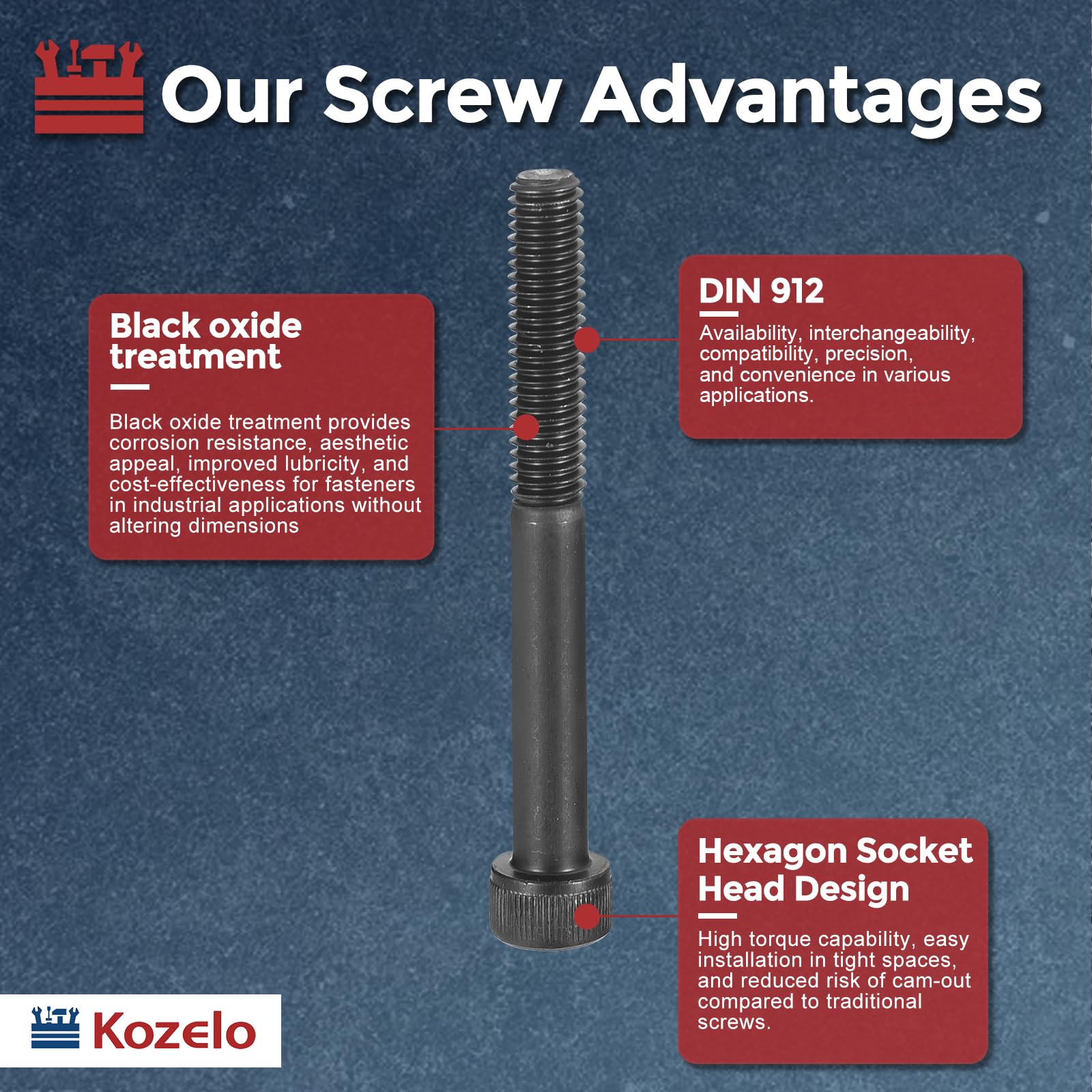 Kozelo 25pcs Socket Head Cap Screws - Image 3
