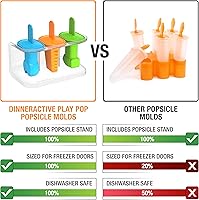 Vista 2 de Dinneractive Play Pop Popsicle Molds - Juego de 3 herramientas temáticas - Moldes de silicona reutilizables para paletas de bricolaje para niños