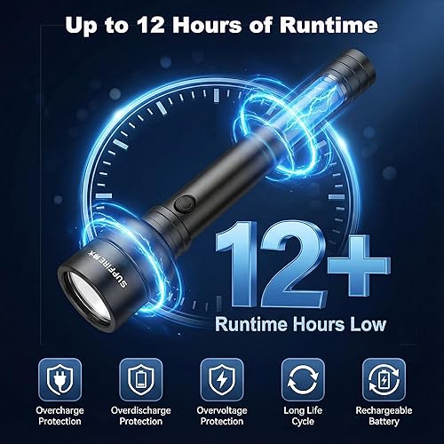 Miniatura 5 de SuperFire Linterna recargable de alto lúmenes de 3000 lúmenes, potente linterna LED con 6 modos, carga USB, IP46 impermeable, indicador de batería