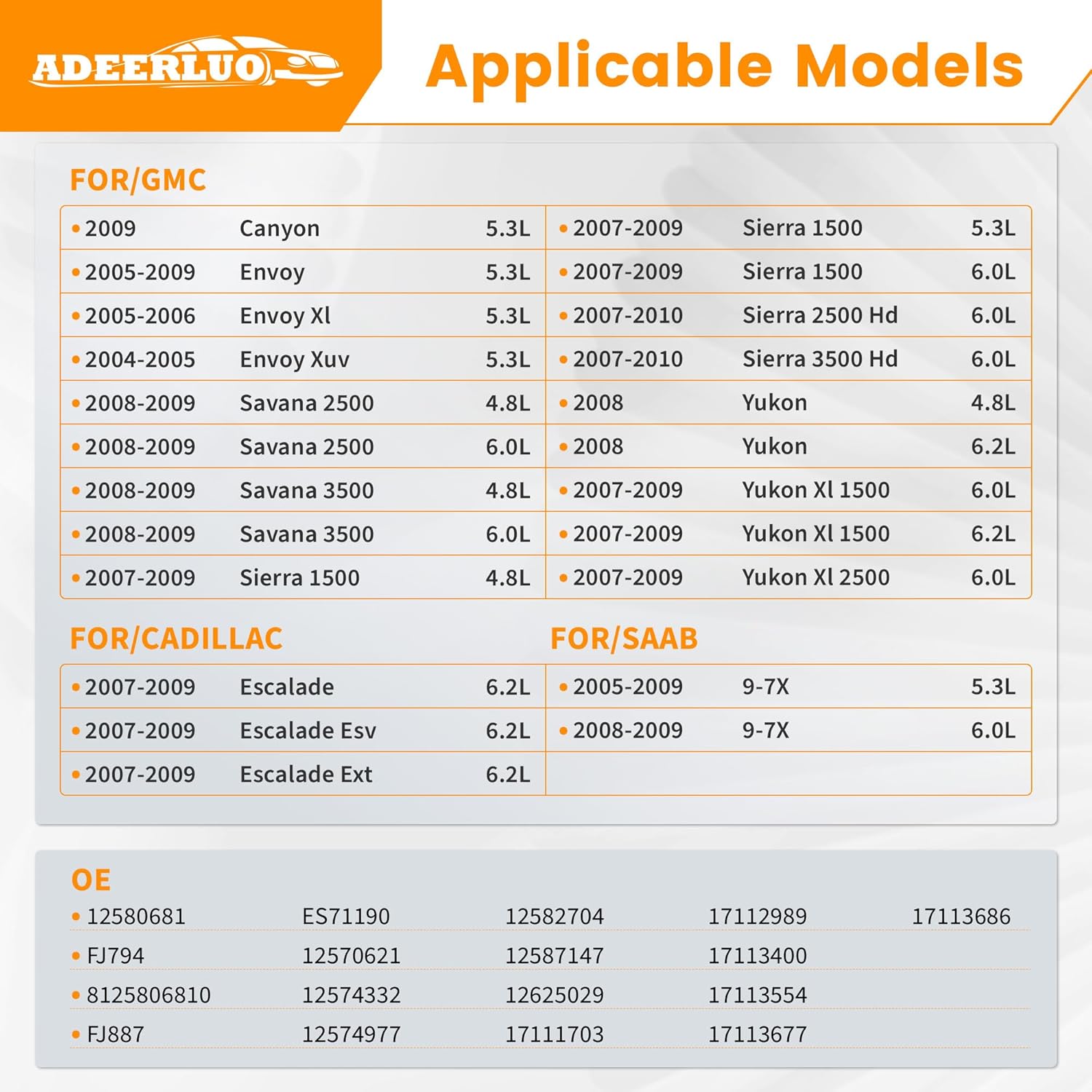 Fuel Injectors 8PCS Fit for/Chevy Silverado Express Avalanche Trailblaze for/Cadillac Escalade for/GMC Sierra Yukon for/Buick for/Isuzu for/Saab 4.8L 5.3L 6.0L 6.2L 12580681