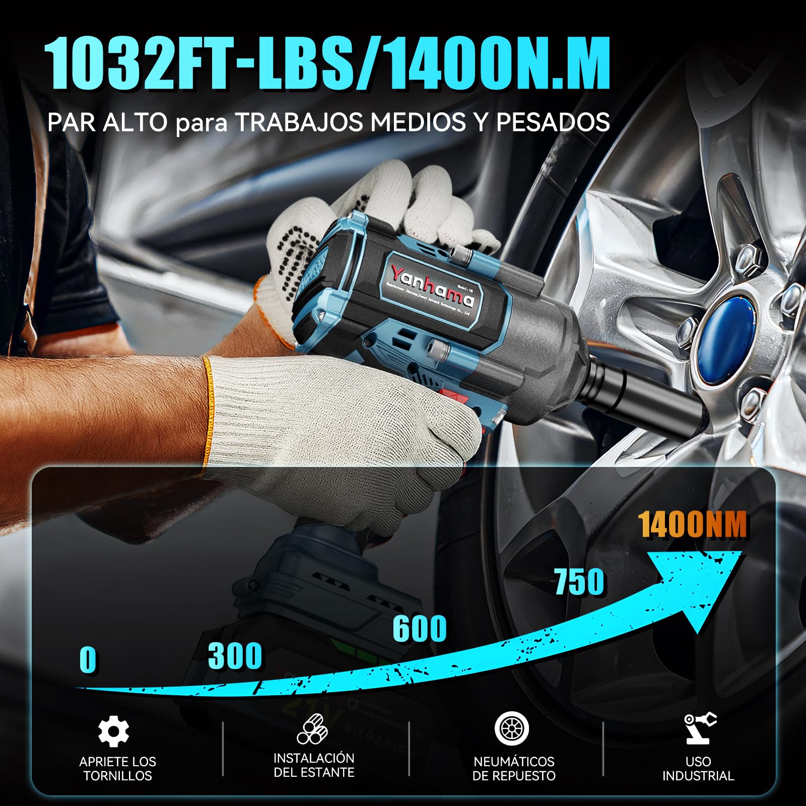 Llave De Impacto 1400 NM Led Llave De Impacto Profesional Set + Bolsa De Herramientas + Guantes - Regalo De Idea Para Bricolaje/Neumáticos De Camiones/Dispositivos Industriales