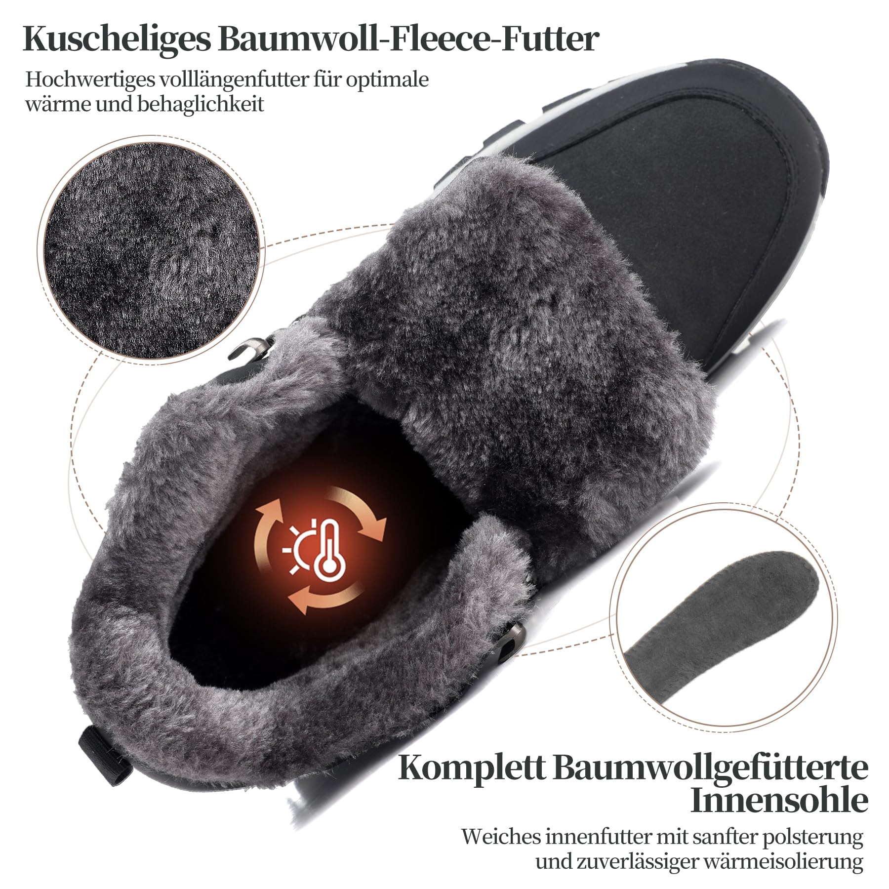 Winterstiefel Herren Damen Warm Gefüttert Schneestiefel Rutschfest Winterschuhe