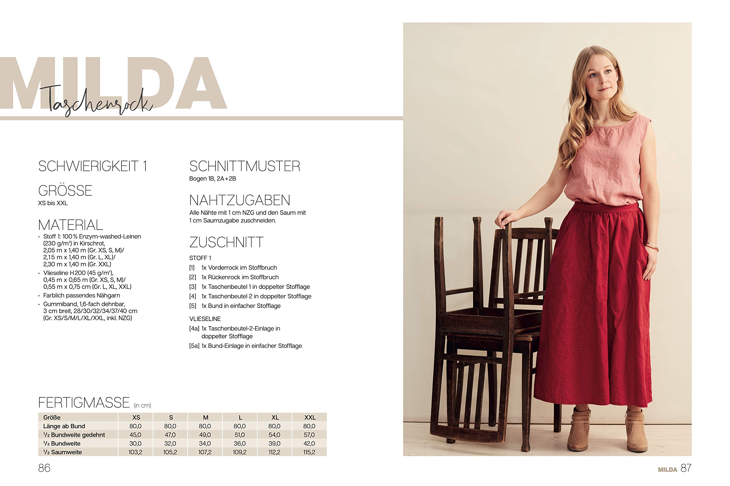 LeinenLooks: Lässig-leichte Mode nachhaltig selbstgenäht