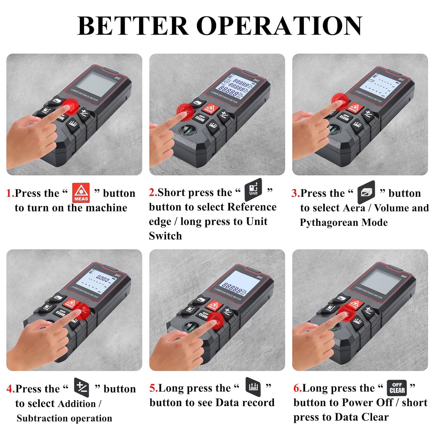 Six steps demonstrating basic operation of the laser measure