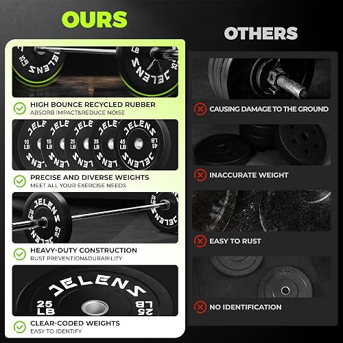 JELENS C12 Power Rack Review: What Spec Sheet Details Reveal for PRx complete garage gym package review Shoppers 6 Thumbnail 6