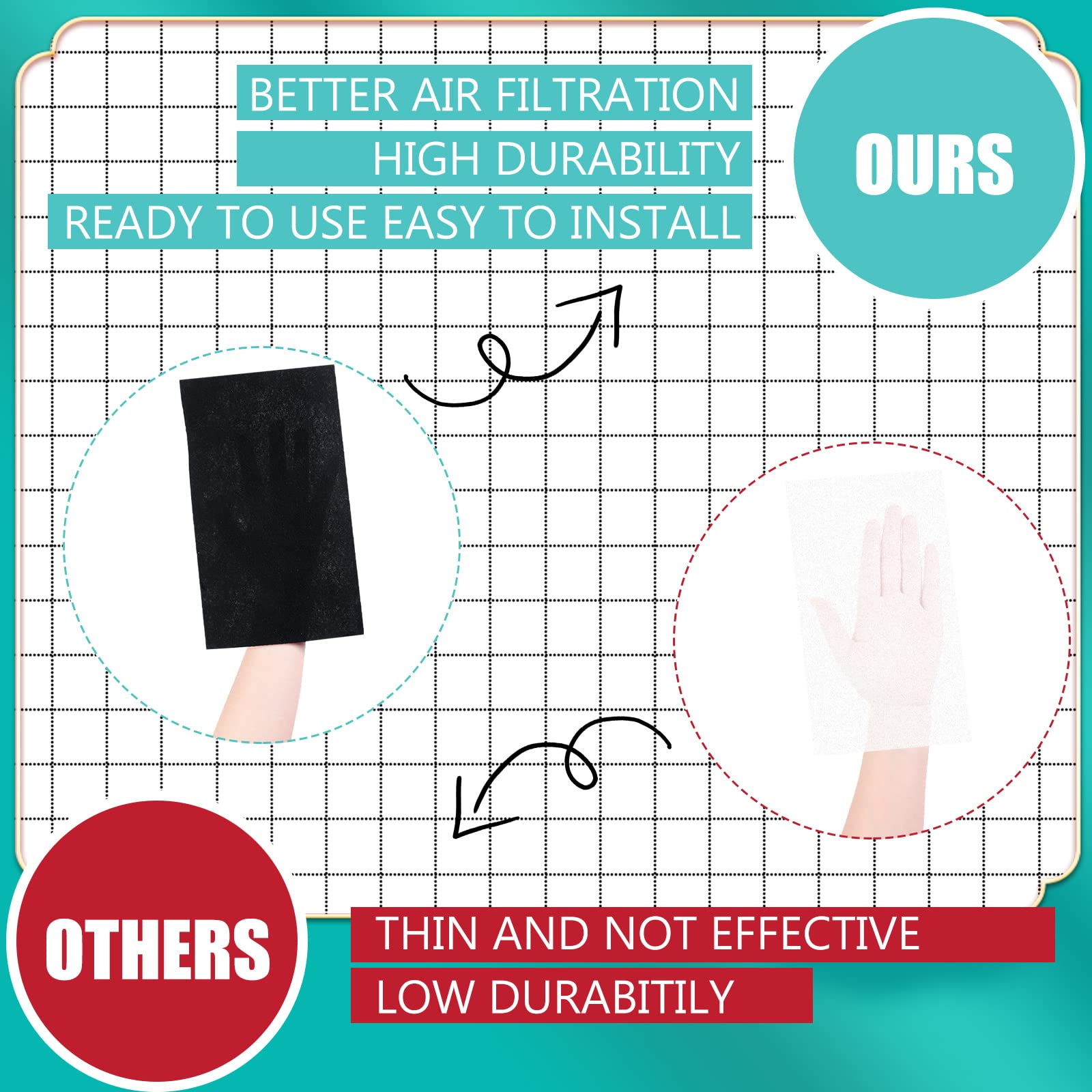 Filtros de ventilación de carbón activado para el hogar, filtros de ventilación de suelo de carbón multiusos para registros, parrillas, acondicionadores, 1 x 16 pies