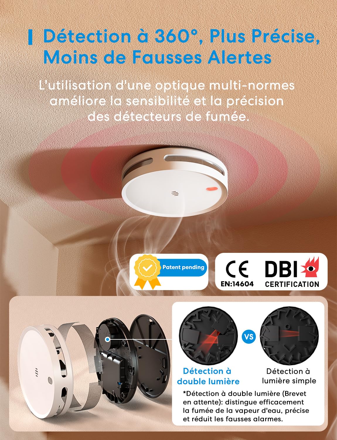 Meross Matter Détecteur de Fumée Connecté, Alarme Incendie Intelligente Wi-FI avec Double capteur Optique, Détecteur Fumée avec Alerte APP, Maillage 0,8 mm, 33 mm, avec Hub MSH450, 3 Pièces