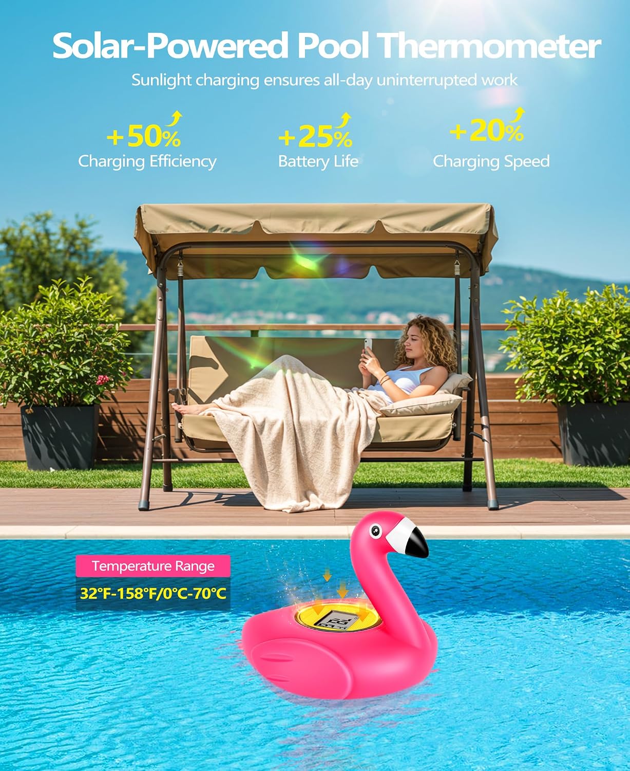 PoolLeader Flamingo Solar-Powered Pool Thermometer with Auto Backlight image 2