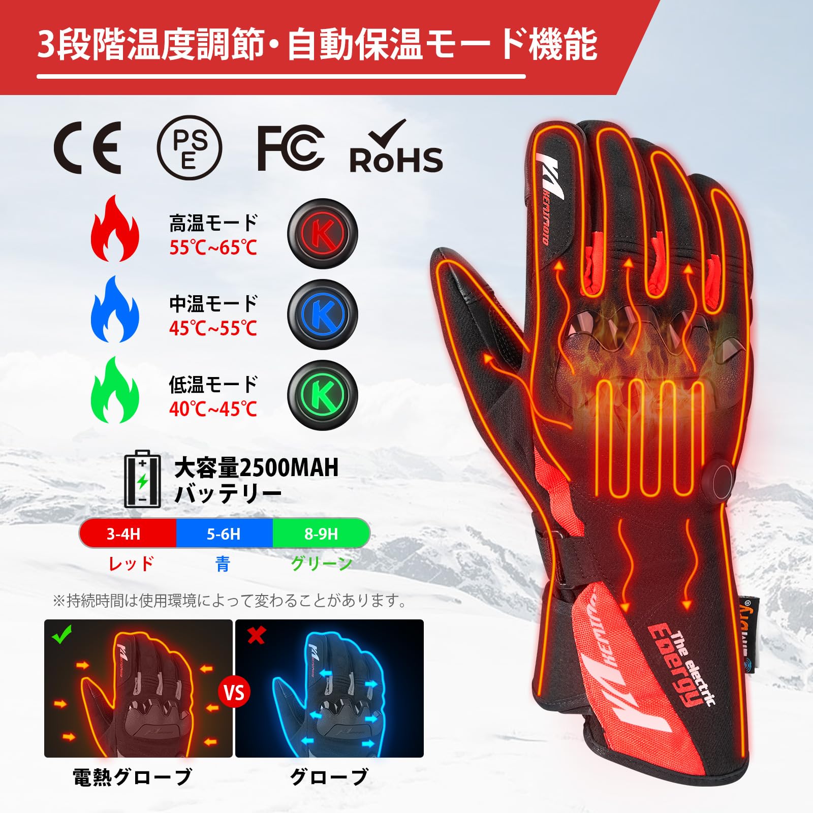 電熱グローブ　KEMIMOTO Amazon.co.jp: KEMIMOTO 電熱グローブ バイク グローブ 冬 電熱