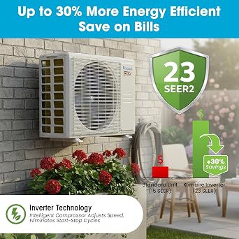 Klimaire 18,000 BTU 2-Zone 23 SEER2 Wall Mounted Mini Split Heat Pump System w/All Inclusive Installation Kits (9,000 BTU + 9,000 BTU) - R454B