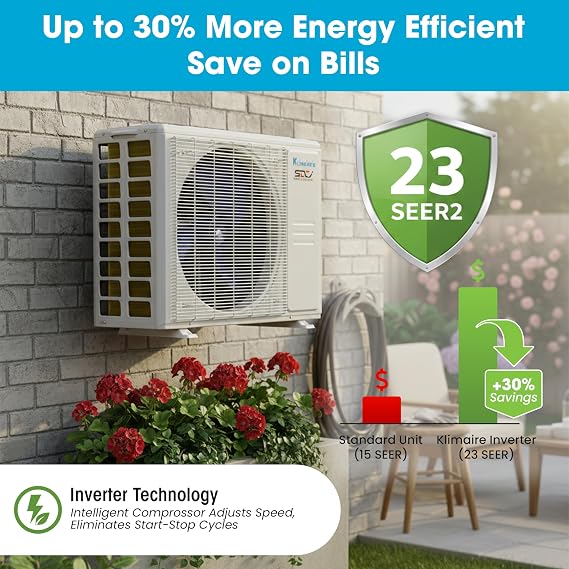 Klimaire 18,000 BTU 2-Zone 23 SEER2 Wall Mounted Mini Split Heat Pump System w/All Inclusive Installation Kits (9,000 BTU + 9,000 BTU) - R454B
