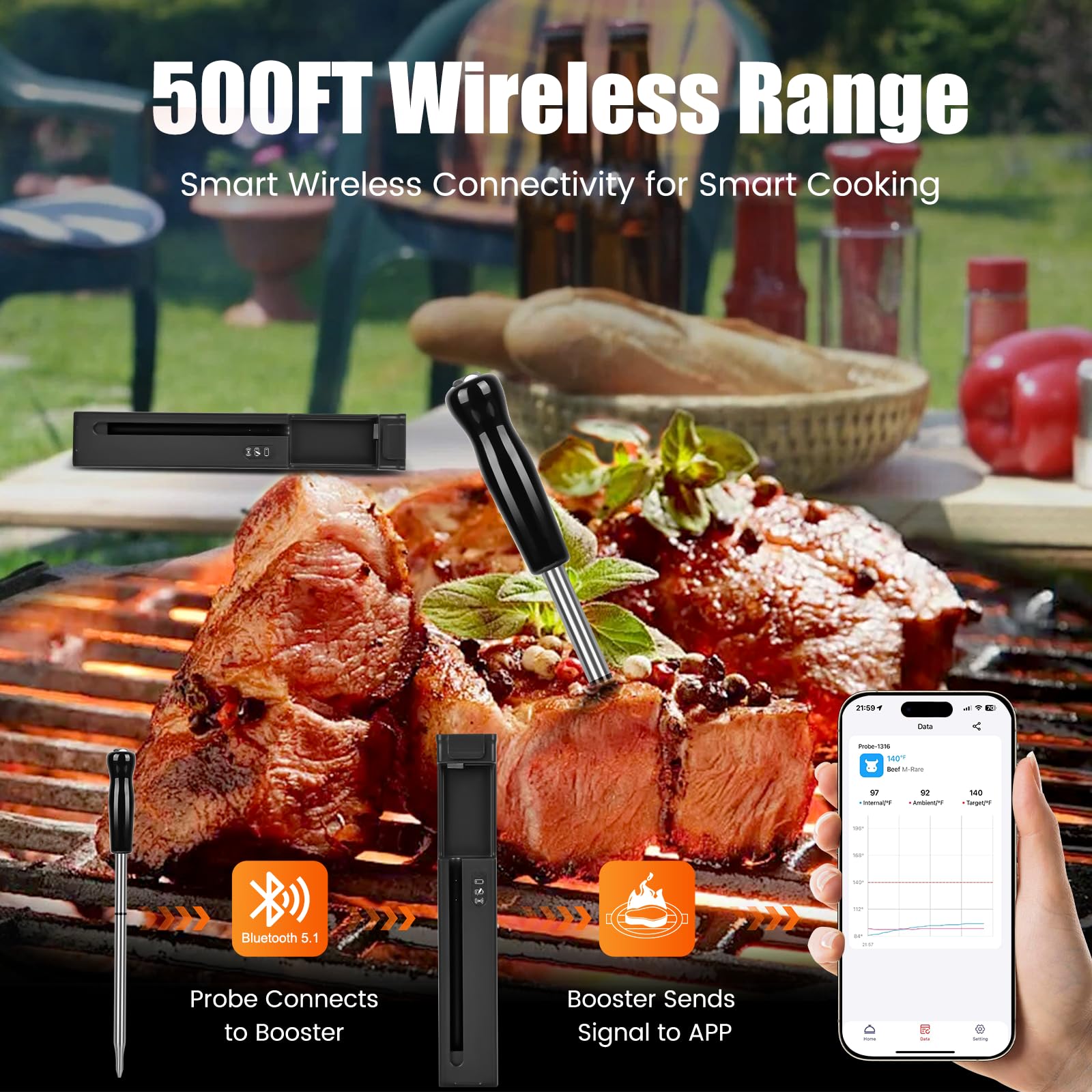 Portable Wireless Meat Thermometer with Bluetooth & Multifunctional APP-Enabled, 500FT Bluetooth Smart Meat Thermometer for Kitchen Cooking BBQ, Smoker, Rotisserie, Gas Oven, Grill