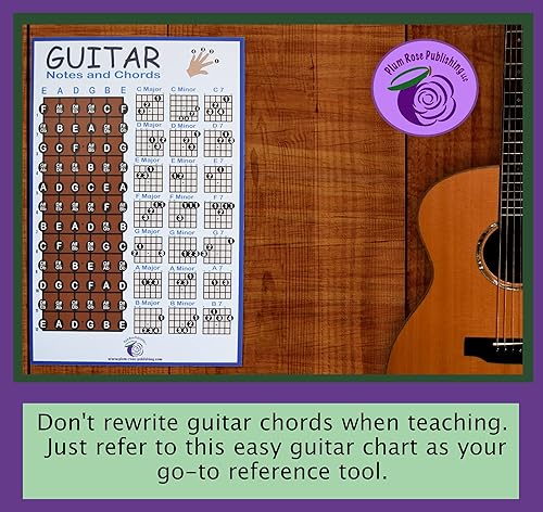 Miniatura 4 de PLUM ROSE - Póster de acordes de guitarra (11 x 17), tabla de acordes de guitarra, póster musical educativo (azul)