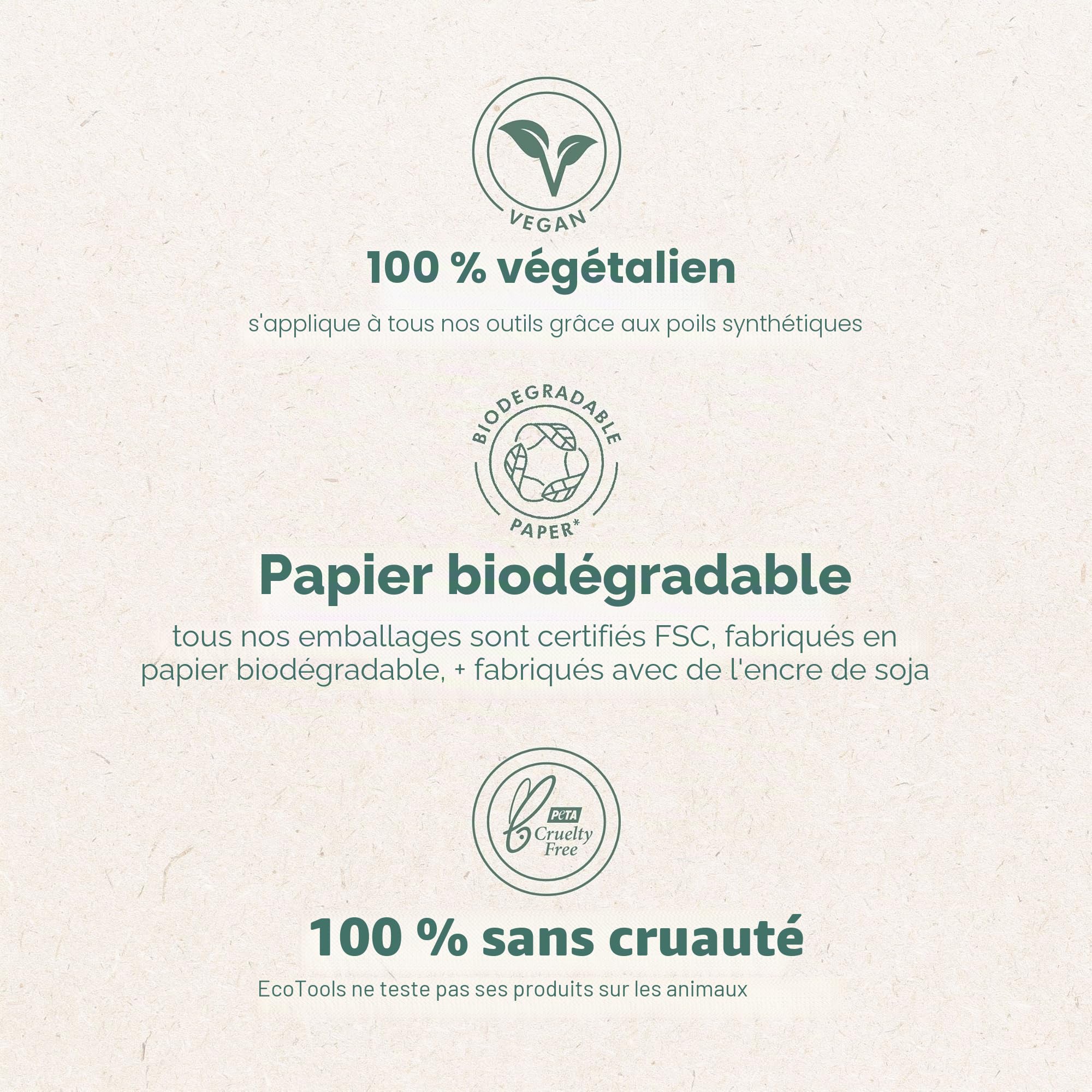 ECOTOOLS Duo de Pinceaux pour Mise en Valeur des Yeux, 1 Unité