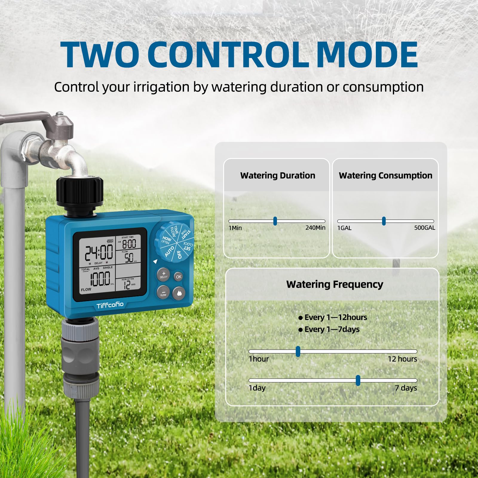 TiFFCOFiO Timer programmabile per controllo del volume dell'acqua, timer per tubo flessibile con contatore dell'acqua, irrigazione automatica e manuale per irrigazione, giardino e sistema a goccia