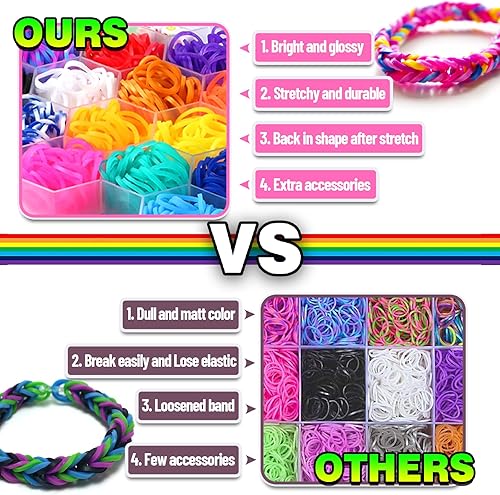 Miniatura 3 de Motiveplay Más de 1000 bandas de goma de telar para pulsera, kit de fabricación de joyas coloridas para niños, artes y manualidades, kit de