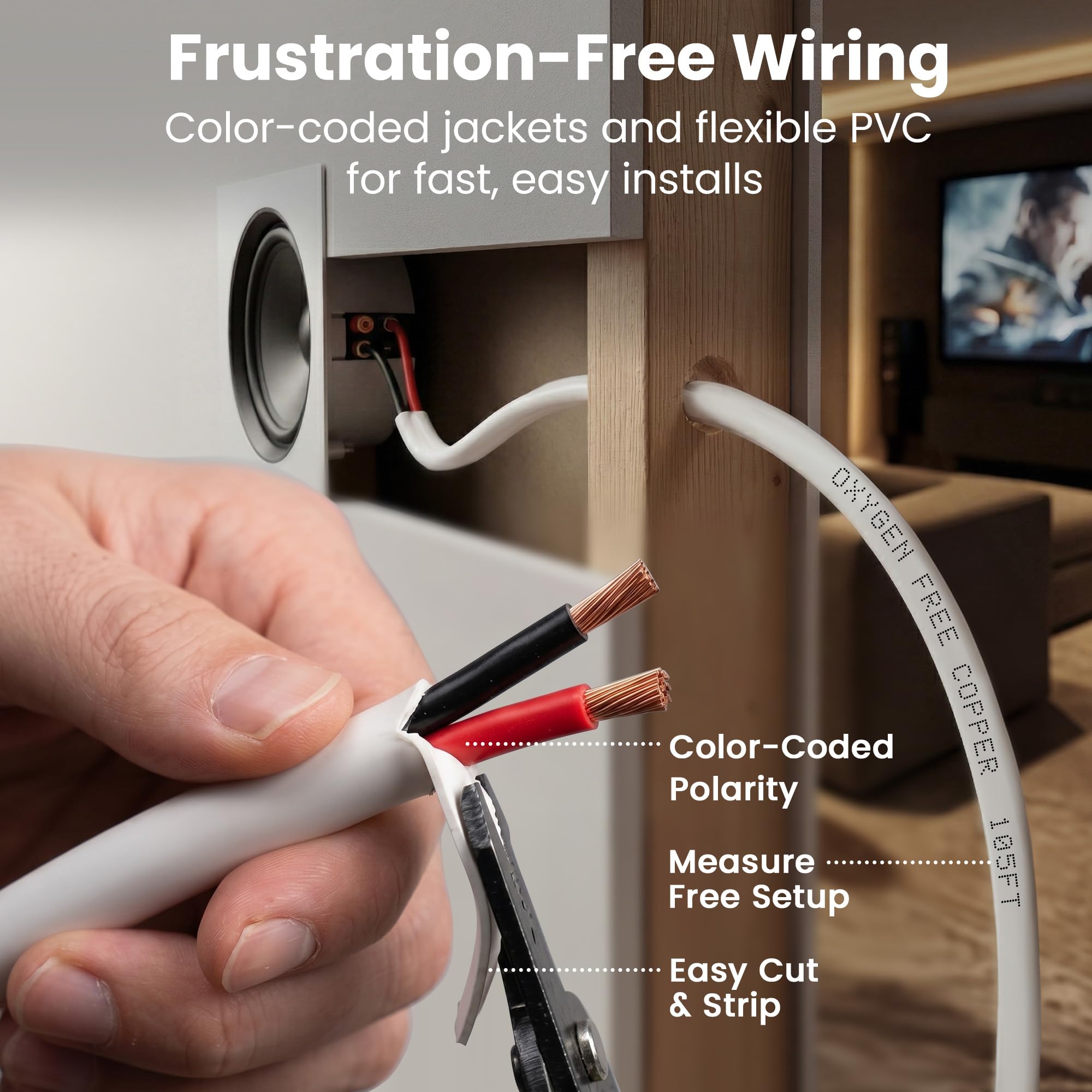 GearIT Cavo per altoparlanti da parete OFC 2 x 1,5 mm≤ (60,96 metri – bianco) rame privo di ossigeno – audio Hi-Fi per CL2 nominale/2 conduttori – calibro 16 AWG, 200 piedi