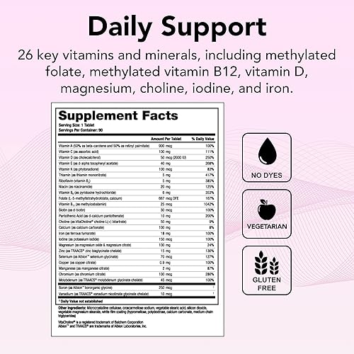 Miniatura 3 de Theralogix Essentia Multivitamínico para mujeres – Suministro para 90 días – Multivitamínico diario para mujer – Apoya la salud inmunológica y la