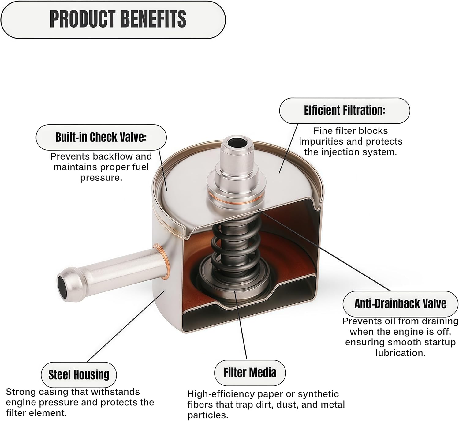 Fuel Pump Compatible with 2000–2001 Harley Touring Models Road King Electra Glide Road Glide Ultra Classic Replace # 75127-00A 75126-00A 75076-00 EFI, 1450cc Twin Cam 88 Engine - Image 6