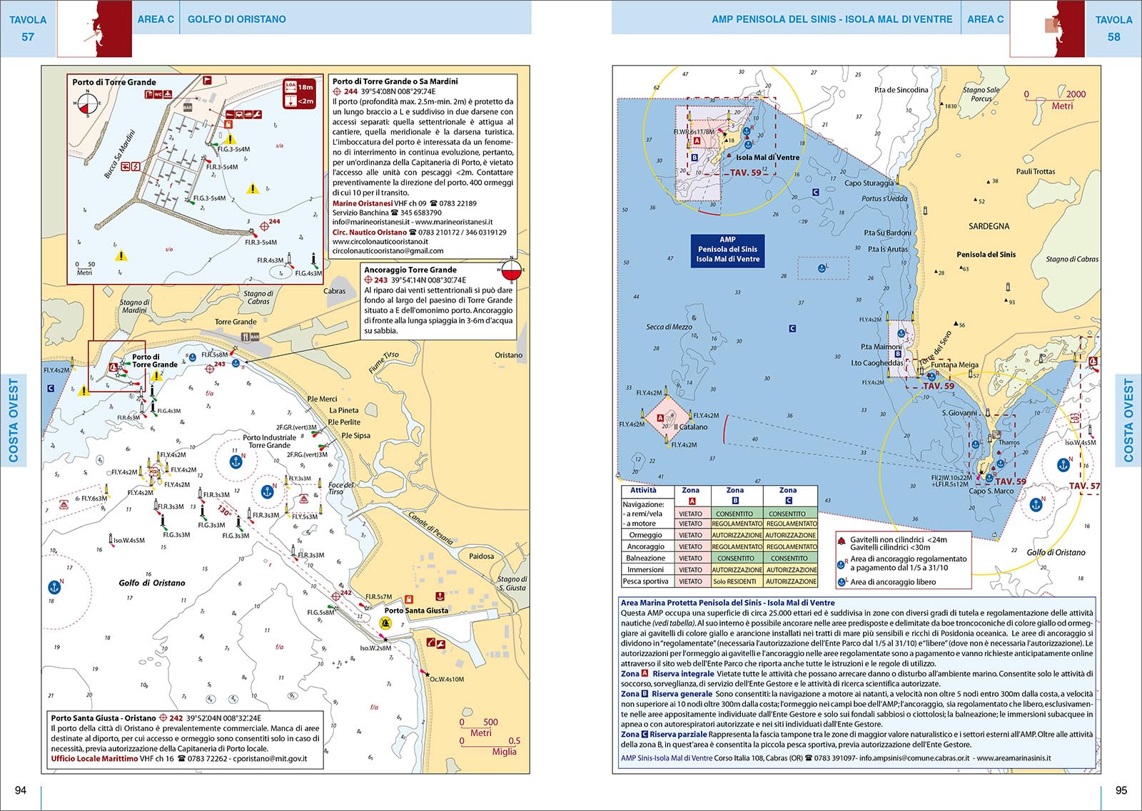 Sardegna e Bocche di Bonifacio. Portolano cartografico (Vol. 13)