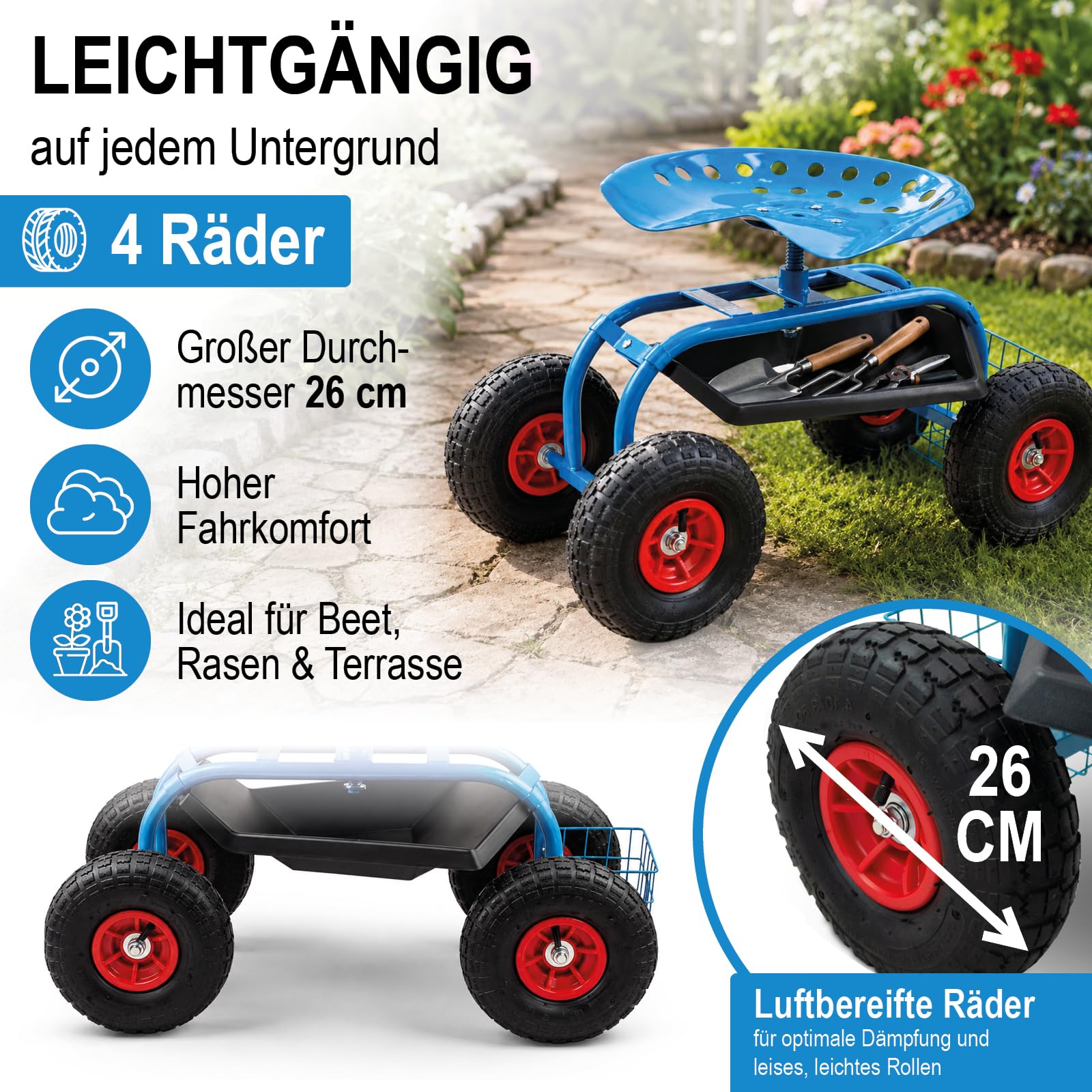 BITUXX Garten Rollhocker Hocker Arbeitshocker Sitzhocker Gartenhocker Gartenarbeit mit Ablage und Korb bis 150kg mit Luftbereifung
