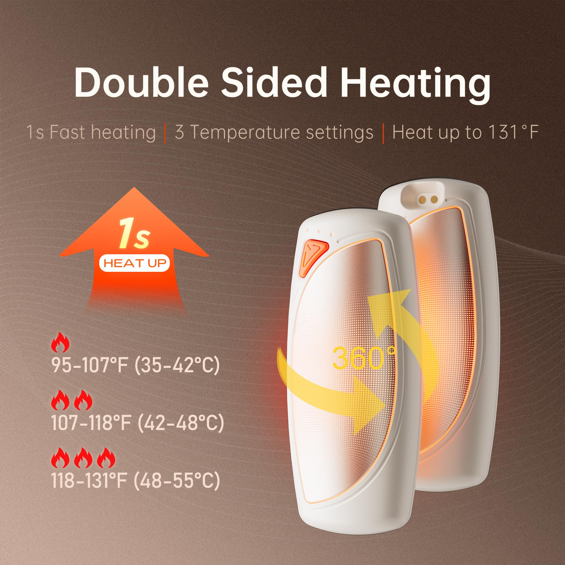 COTOP Handwärmer Elektrisch, 2 Pack Hand Warmers Wiederverwendbar mit Ladecase, 14000 mAh Akku Aufladbar USB c, 3 Stufen Heizung Beidseitig bis zu 55°C, Geschenk für Männer Frauen Camping