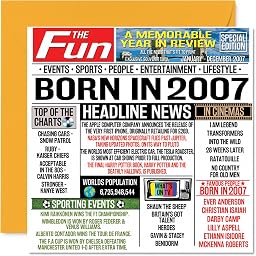 19th Birthday Cards for Men Women - Born In 2007 Newspaper - Happy 19 Birthday Card for Son Daughter Cousin Vintage Retro Back In 2007, 145mm Bday Greeting Cards
