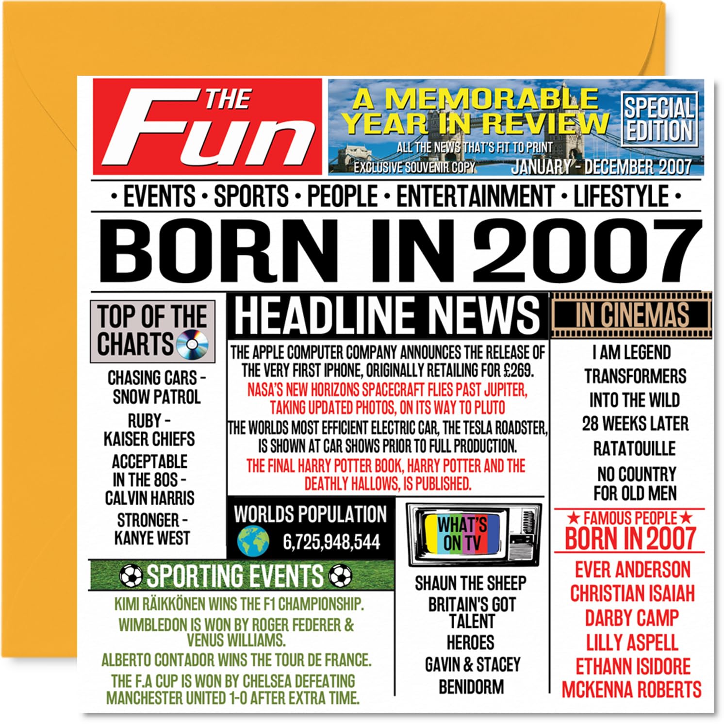 19th Birthday Cards for Men Women - Born In 2007 Newspaper - Happy 19 Birthday Card for Son Daughter Cousin Vintage Retro Back In 2007, 145mm Bday Greeting Cards