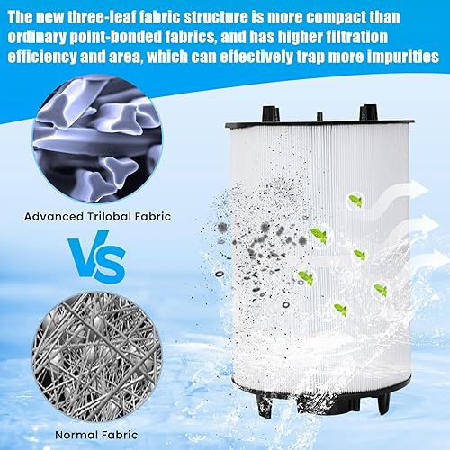 Miniatura 5 de 27002-0100S Pool Fliter, repuesto para módulo de filtro sta-rite 27002-0100S, compatible con sta-rite PLM100 y System 2 Medios modulares, con