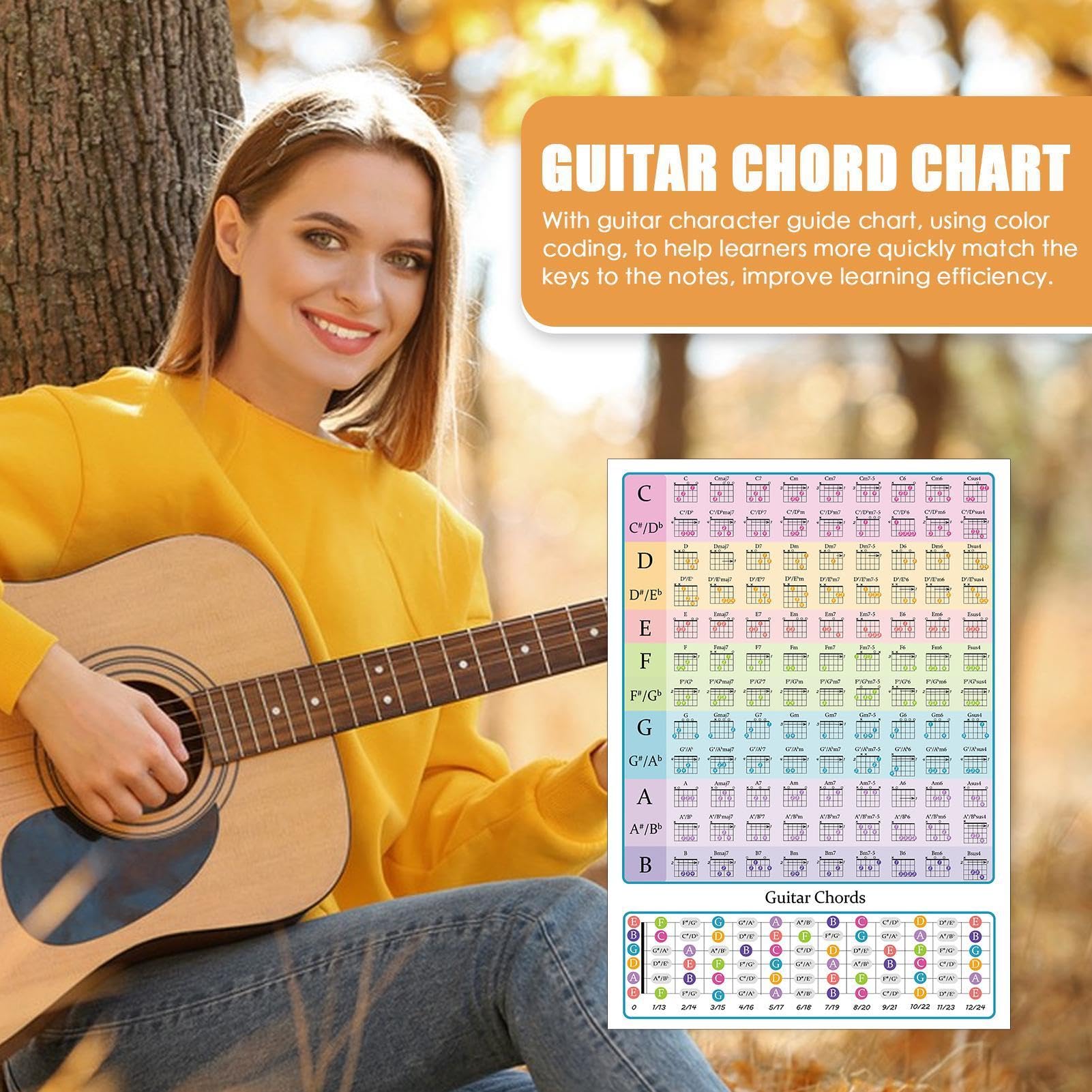 Cartel de acordes de guitarra, gráfico de acordes de guitarra | Gráficos y carteles educativos,Accesorios de guitarra y bajo, ayuda de aprendizaje visual de alta definición para principiantes