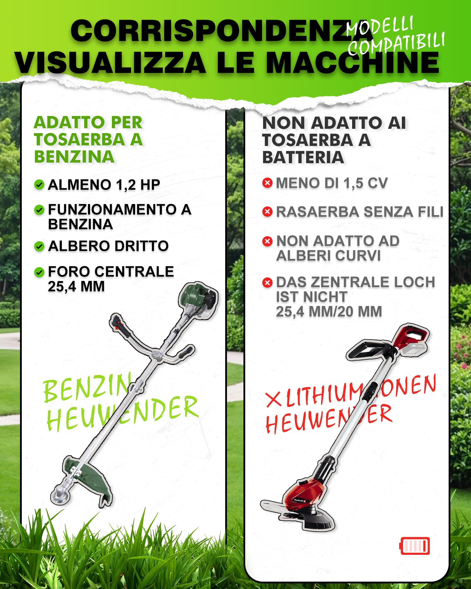 Spazzola per erbacce professionale, 25,4 x 200 mm, elevata stabilità, molto robusta, montaggio facile, 2 pezzi