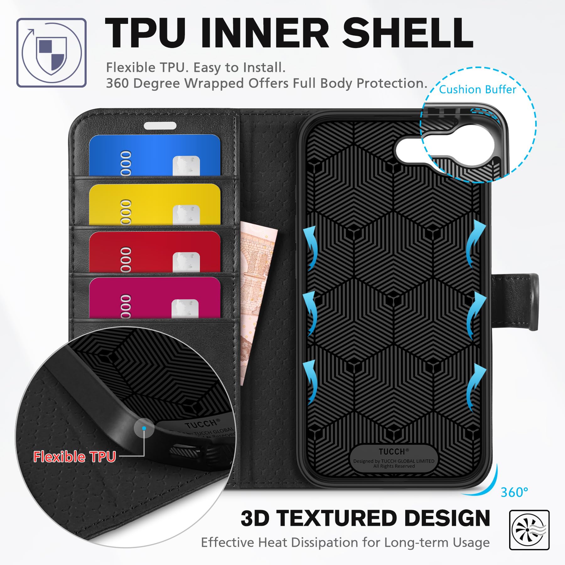 TUCCH Custodia per iPhone 17e, Cover Portafoglio per iPhone 16e [RFID Blocking] Custodia Pelle Sintetica TPU Antiurto, Supporto Slot Schede Protezione Integrale per iPhone 17e/16e 5G (6,1") - Nero