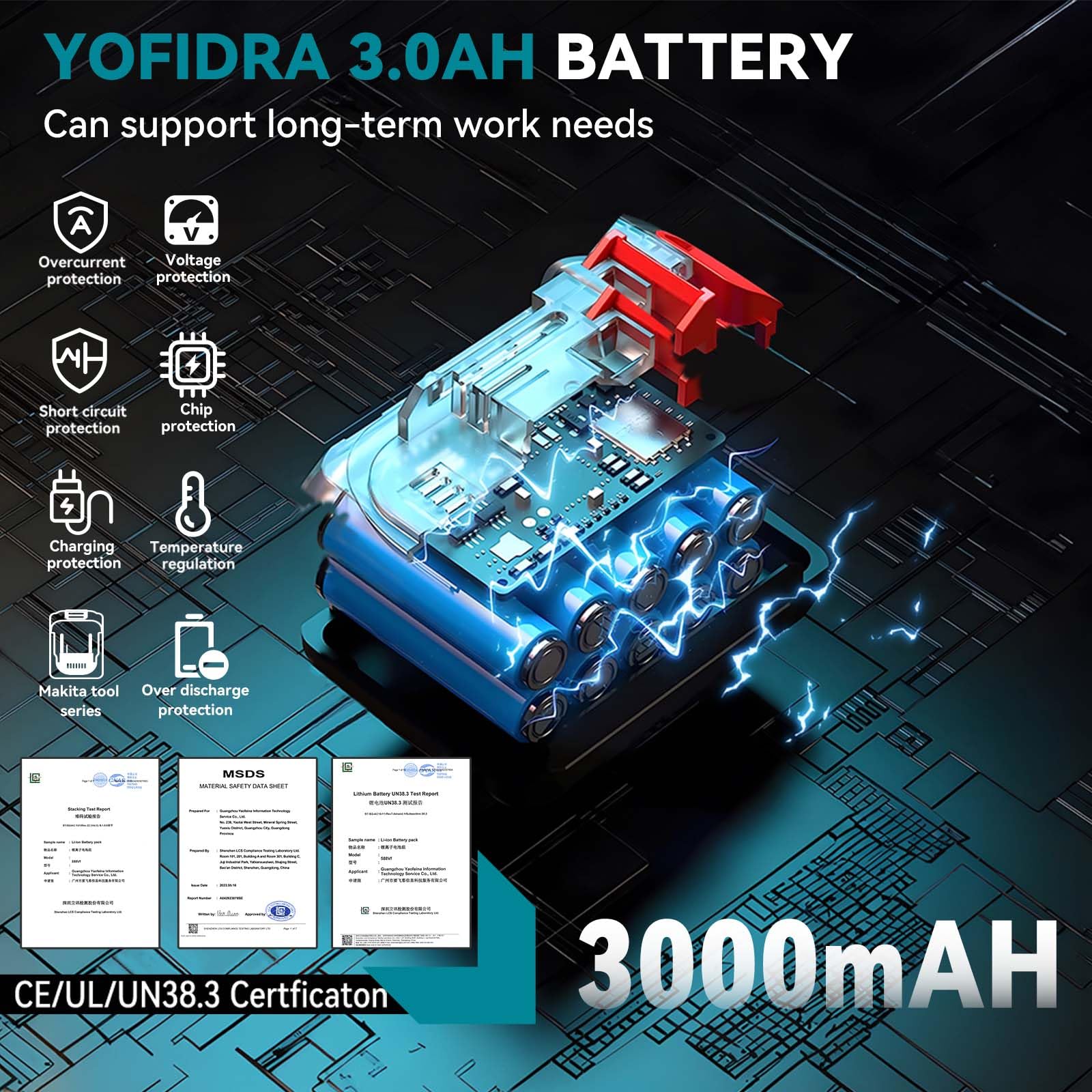 YOFIDRA Akumulatorowa dmuchawa do liści 360 km/h, 480 m³/h, silnik bezszczotkowy, 5-biegowa elektryczna dmuchawa do liści z 2 akumulatorami 3000 mAh, do liści do ogrodu, na patio i do samochodu