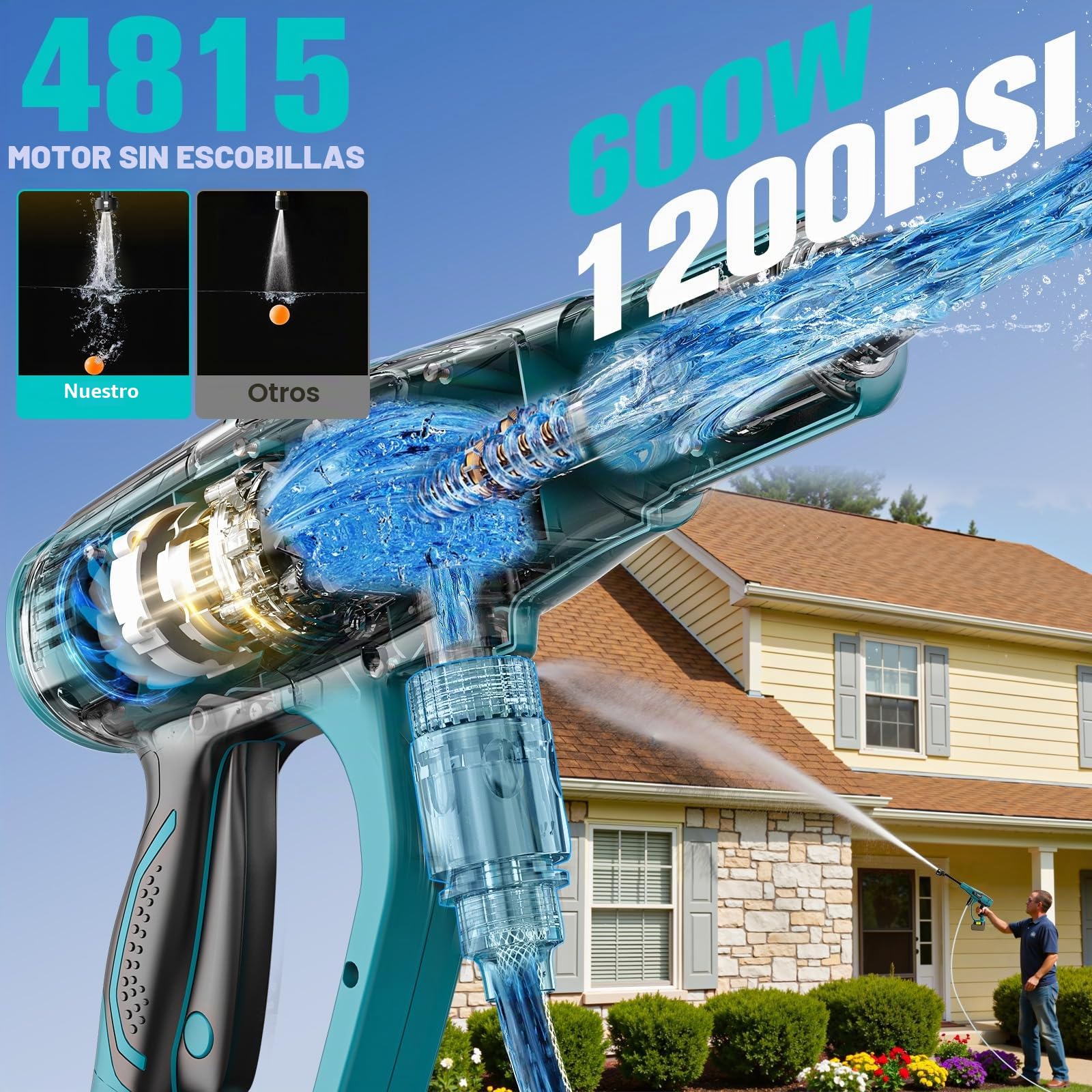 LIVOWALNY Hidrolimpiadora de Alta Presion Compatible con Makita 18V, Hidrolimpiadora Bateria 82 Bar, Sin Cepillos, 6L/Min, 3Niveles, Boquilla 6 en 1, para Automóvil, Jardín(Solo Herramientas)-Azul