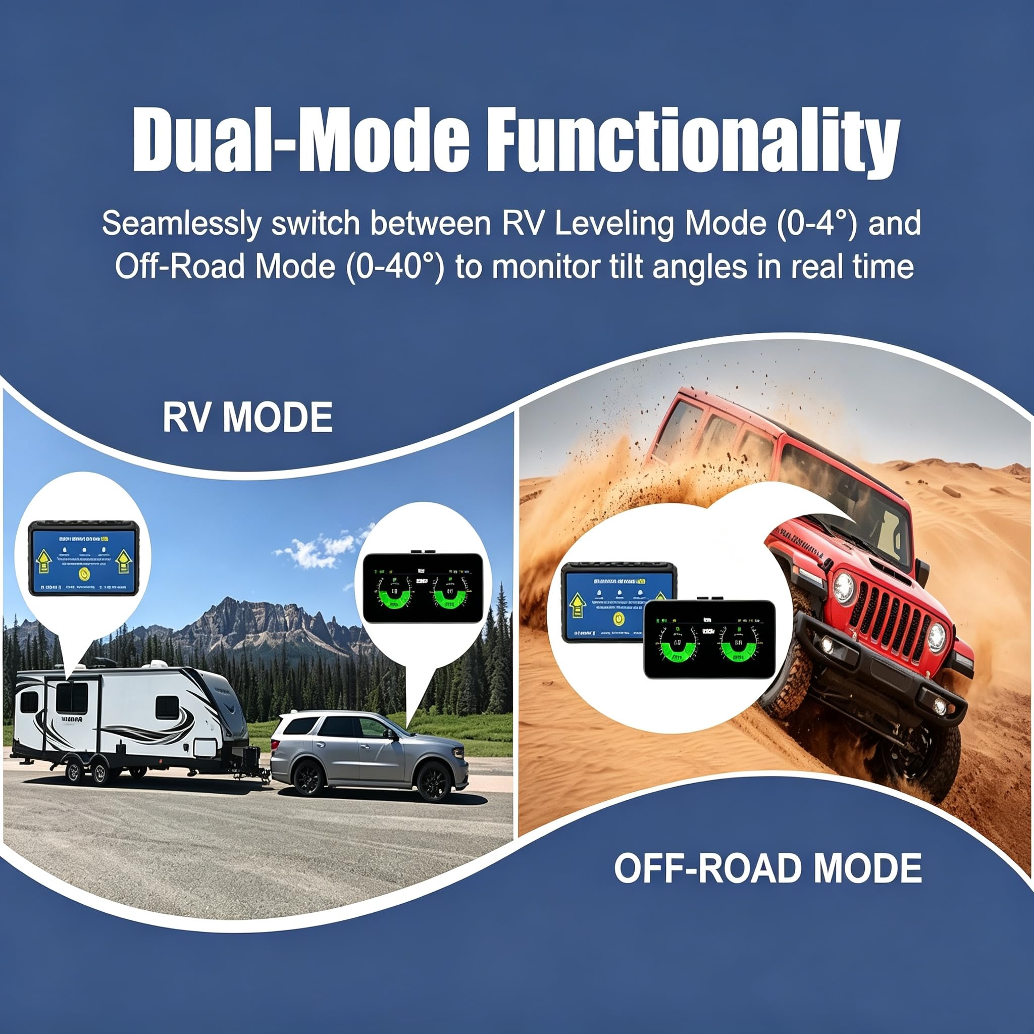Wohnmobil Nivelliersystem, Wasserwaage Wohnwagen, Auto Neigungsmesser | RV Leveling System, Universelles Camper Zubehör Nivelliergerät für Campervans Anhänger Trailer Caravan Offroad