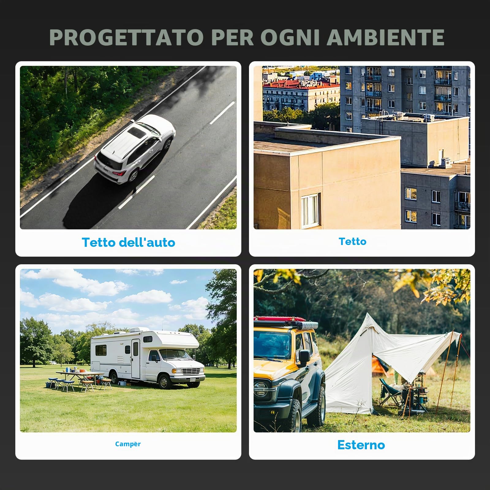 Custodia Rigida PC per Starlink Standard Gen 3, Cover Policarbonato per Tetto di Camper, Camion e Auto, Resistente a Intemperie e Calore, Facile Installazione a Vite