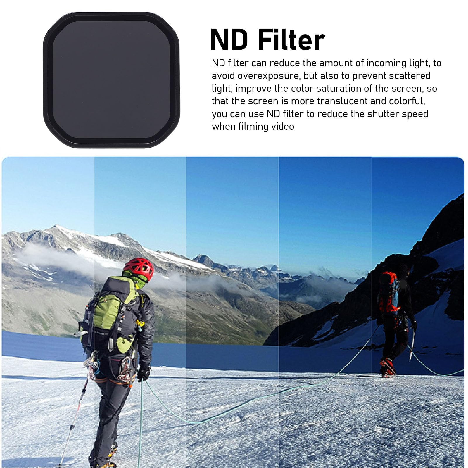 Filtro ND16 per AcePro 2, Filtro 'obiettivo a densità Neutra con Fotocamera Action con Scatola di Archiviazione, Telaio in Alluminio Ultra Sottile