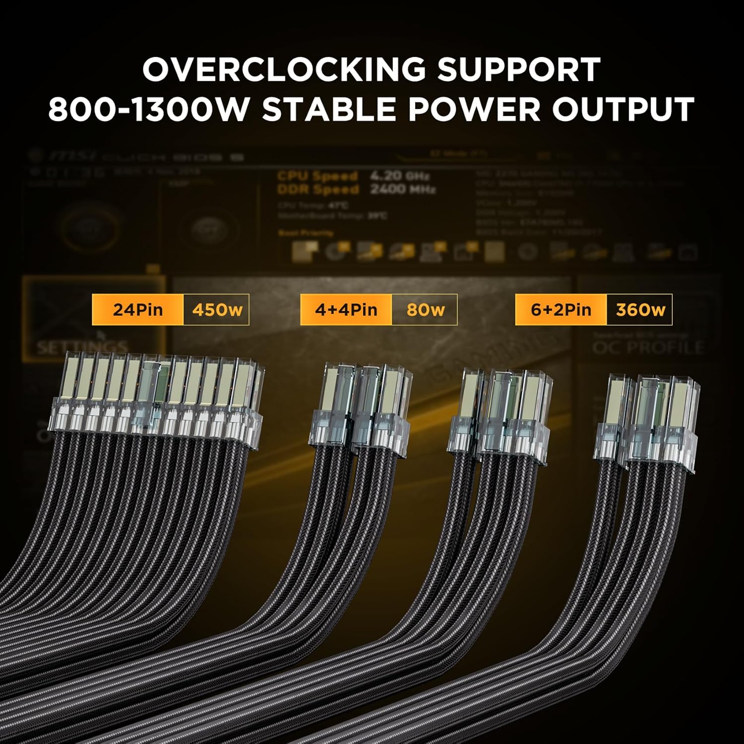 AsiaHorse Ultra Series PSU Extension Cable Kit, 24pin MB / 4+4pin CPU / 8pin GPU Power Cables, 16AWG Silver-Plated Core, Gold-Plated Terminals, Low Heat Overclocking Support for High-End Gaming PC