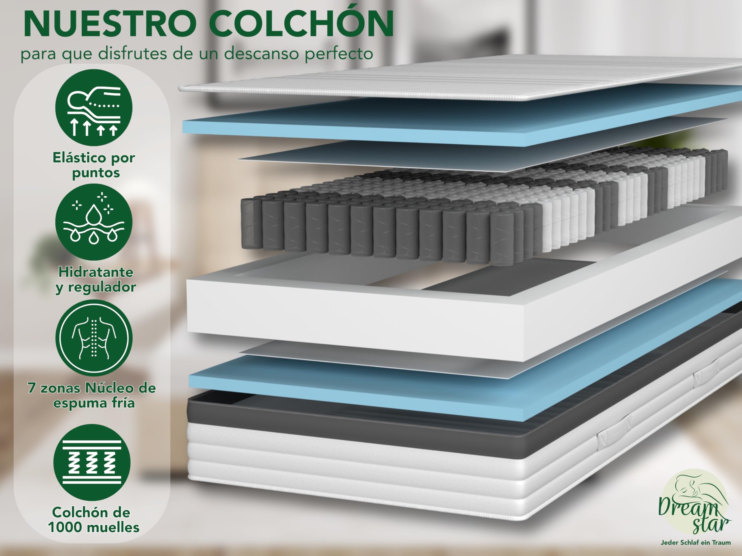 DREAMSTAR Colchón de muelles ensacados dorado, 90 x 200 cm H2, colchón ergonómico de 7 zonas, 21 cm de altura, hipoalergénico y antibacteriano, Öko-Tex®, funda doble lavable, 21 cm, 90 x 200 cm