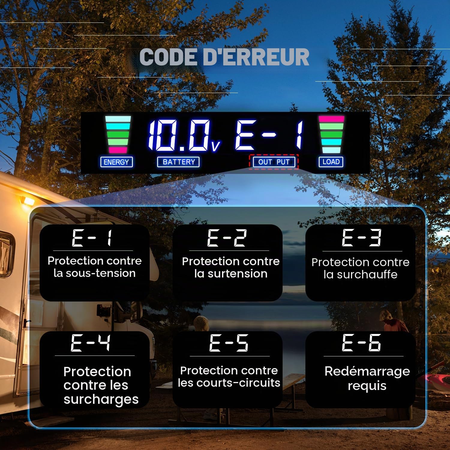 Cantonape Convertisseur 12v 220v 500W/1000W onduleur de Voiture, Convertisseur pour Voiture avec écran LCD Moniteur, 3.1A Double transformateur de Chargeur de Voiture Rapide USB