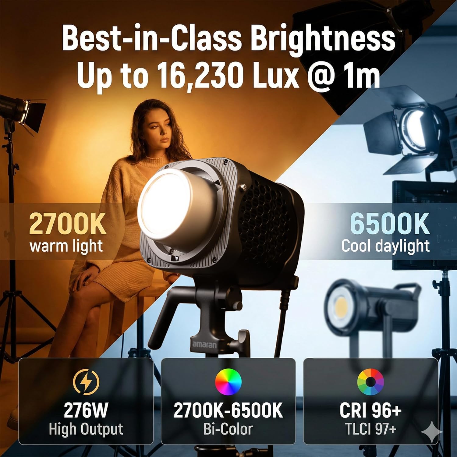 Amaran Halo 300x Bi-Color COB LED Video Light, 305W Continuous Output Lighting 2700K-6500K, 16200 Lux@1m App/DMX Control, Bowens Mount Studio Monolight for Photography, Livestreaming, Video Production