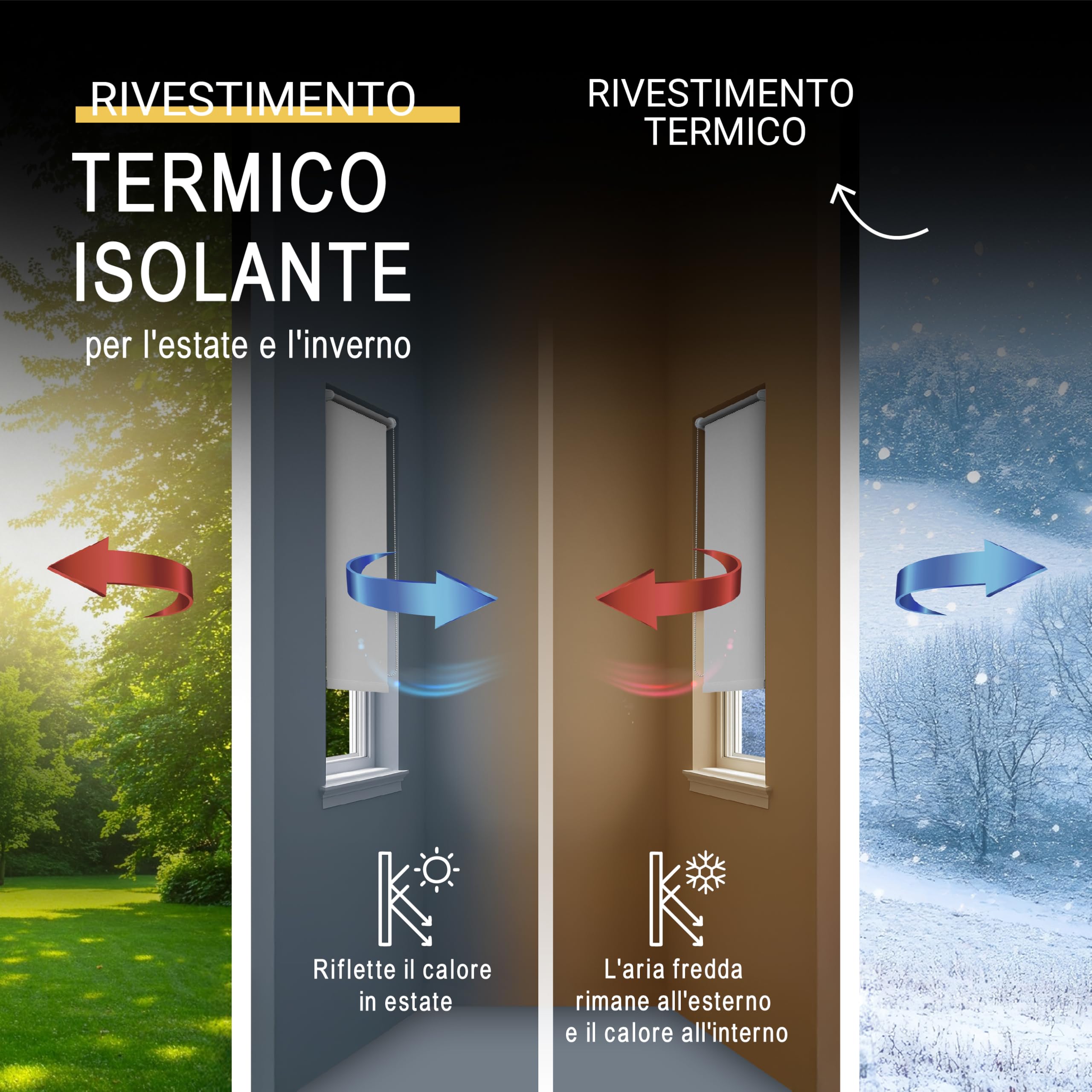 Sol Royal tenda a rullo termica isolante e oscurante con ganci per telaio | 85x160cm bianco per inclusi rivestimento termico finestra tapparella interna SolReflect T42