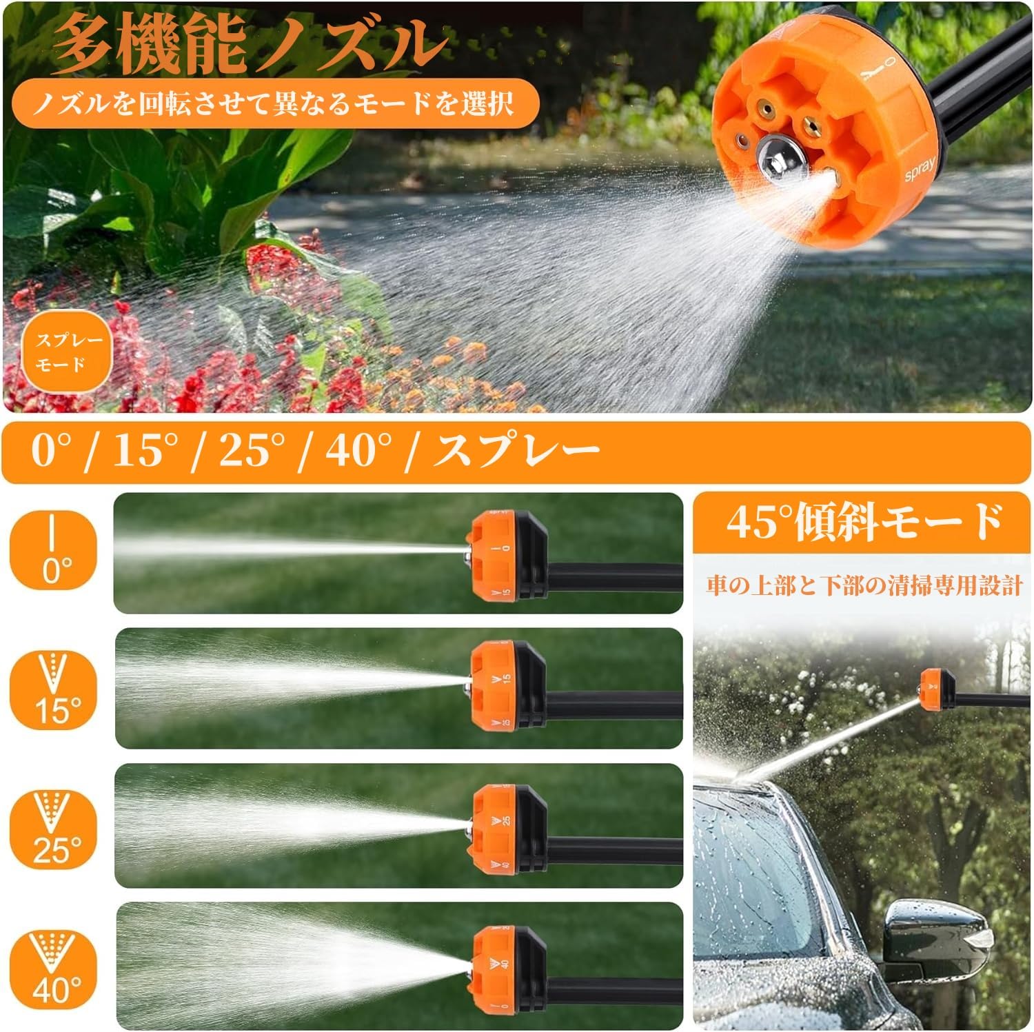 高圧洗浄機 コードレス 高性能6in1ノズル噴射距離10M充電式 バッテPMAM Amazon | 高圧洗浄機 コードレス 高性能6in1ノズル噴射距離10M充電式