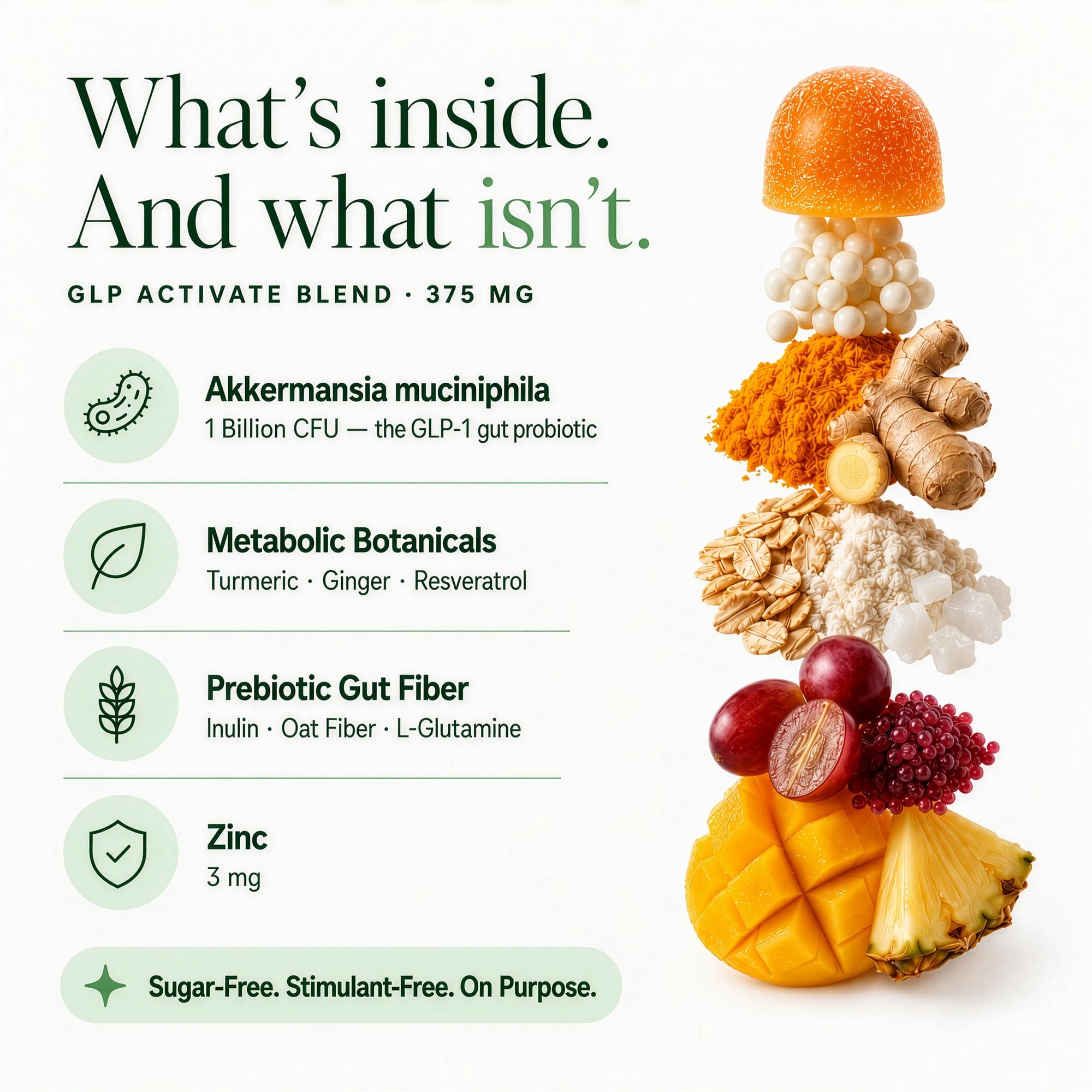 GLP-1 Weight Loss Gummies for Women & Men, 8-in-1 Akkermansia Probiotic — Amazon image 5