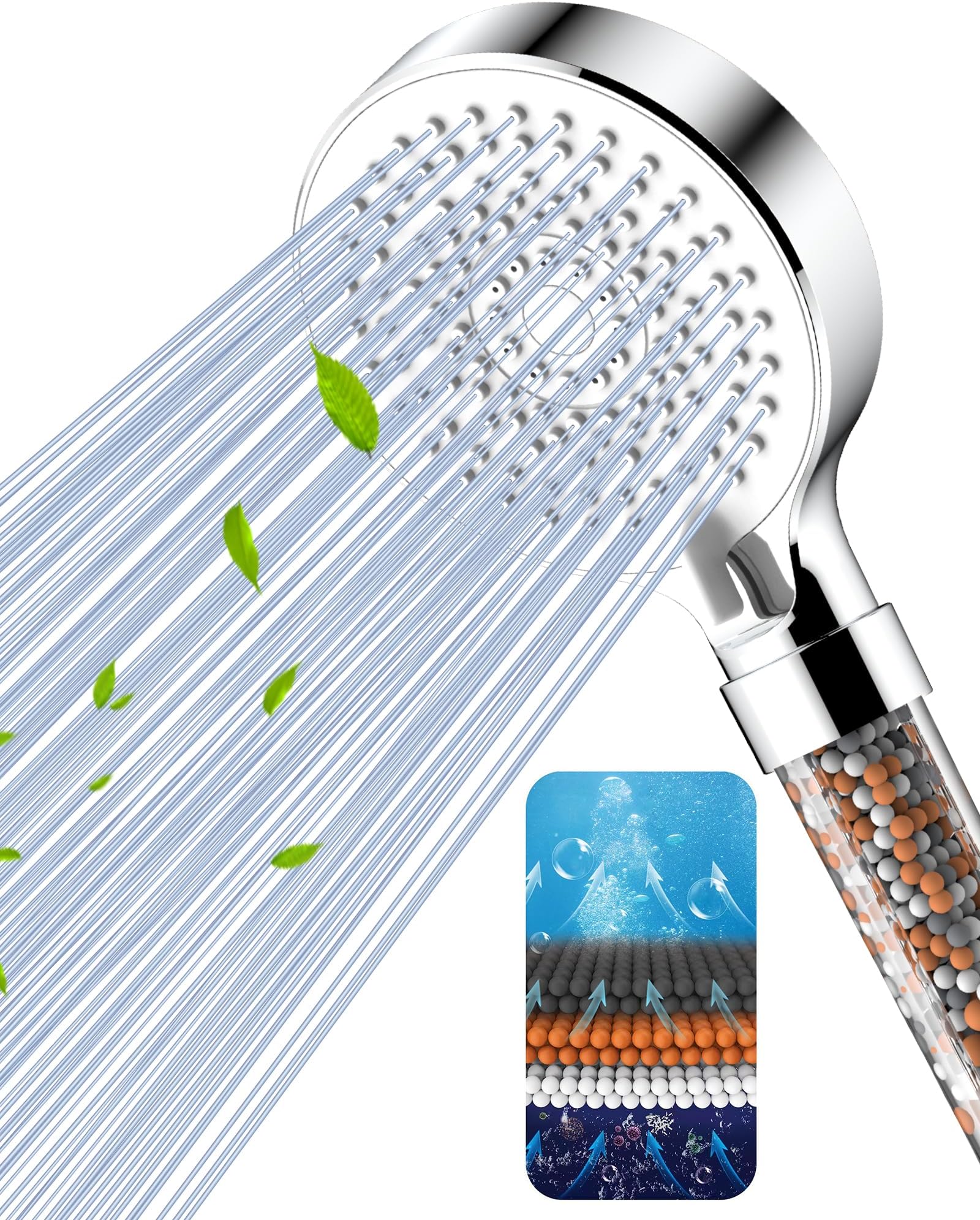 Magichome Filter Shower Head High Pressure 5 Modes, Universal Hard Water Filter Showerhead with Extra Replaceable Accessories, DIY Installation