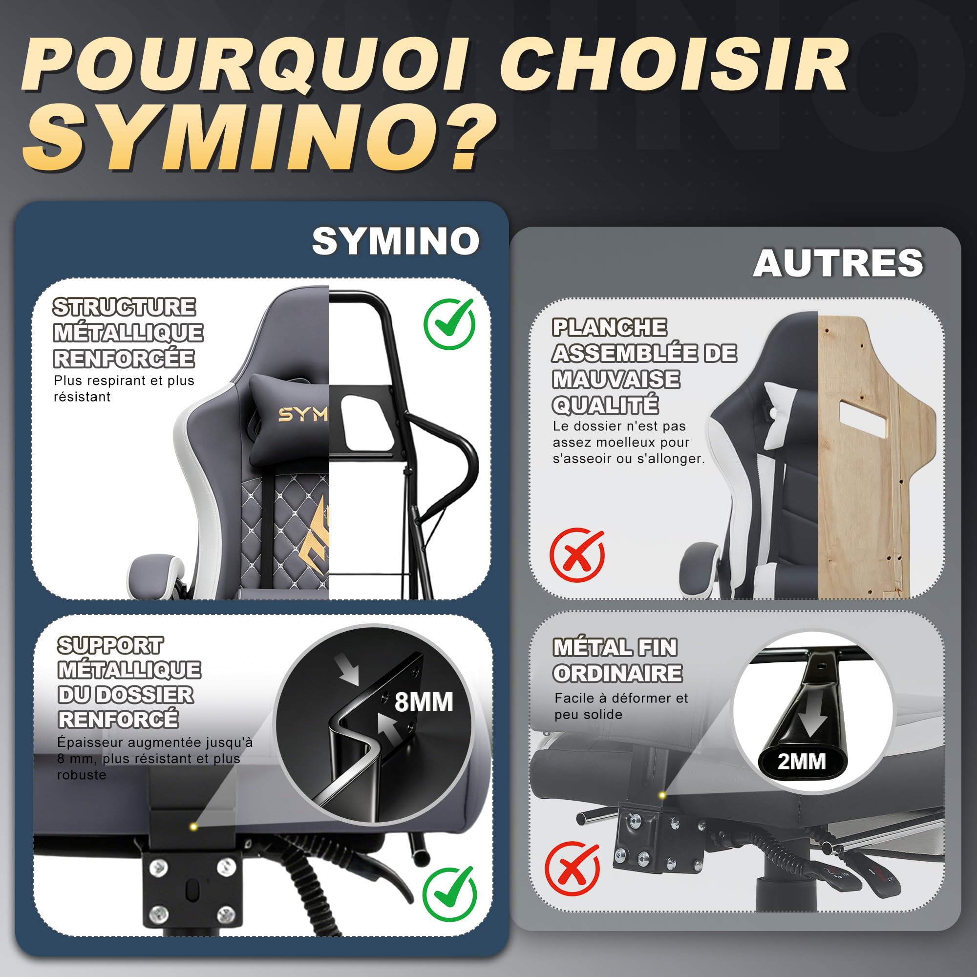 Symino Sedia Gaming con Poggiapiedi, Braccioli Collegati e Seduta da 10cm, Sedia Ergonomica da Ufficio in Pelle PU, Reclinabile 150° per Computer e Gioco